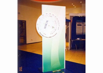 SorayaIbner-2000-RocheCongressoUE-28